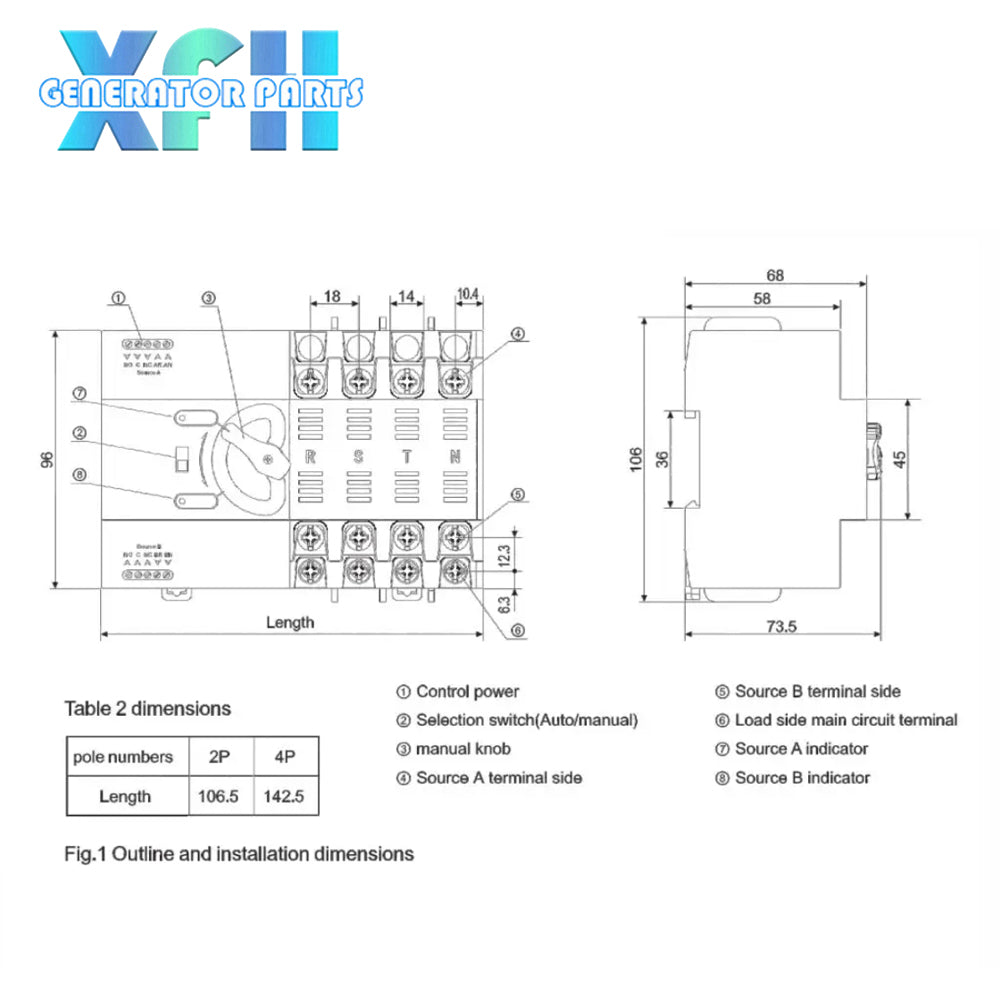 100A 4P 2P ATS Generator Dual Power Automatic Transfer Switch Module Circuit Breakers Switches Electric Generator Parts