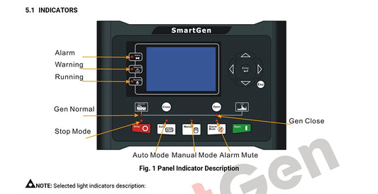 Module de commande d'entraînement parallèle de contrôleur de groupe électrogène Diesel SmartGen HGM9510 d'origine avec TFT-LCD de 4.3 pouces