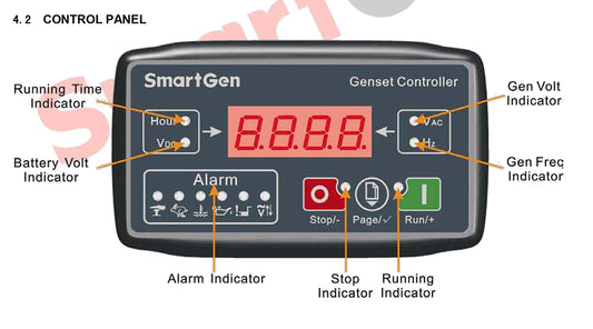 Petit contrôleur de groupe électrogène Diesel/essence MGC100 LED affichage démarrage automatique arrêt panneau de commande pièces de groupe électrogène
